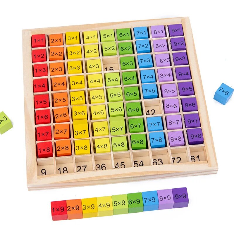 Multiplica-Magic: Fun Math Learning Toy