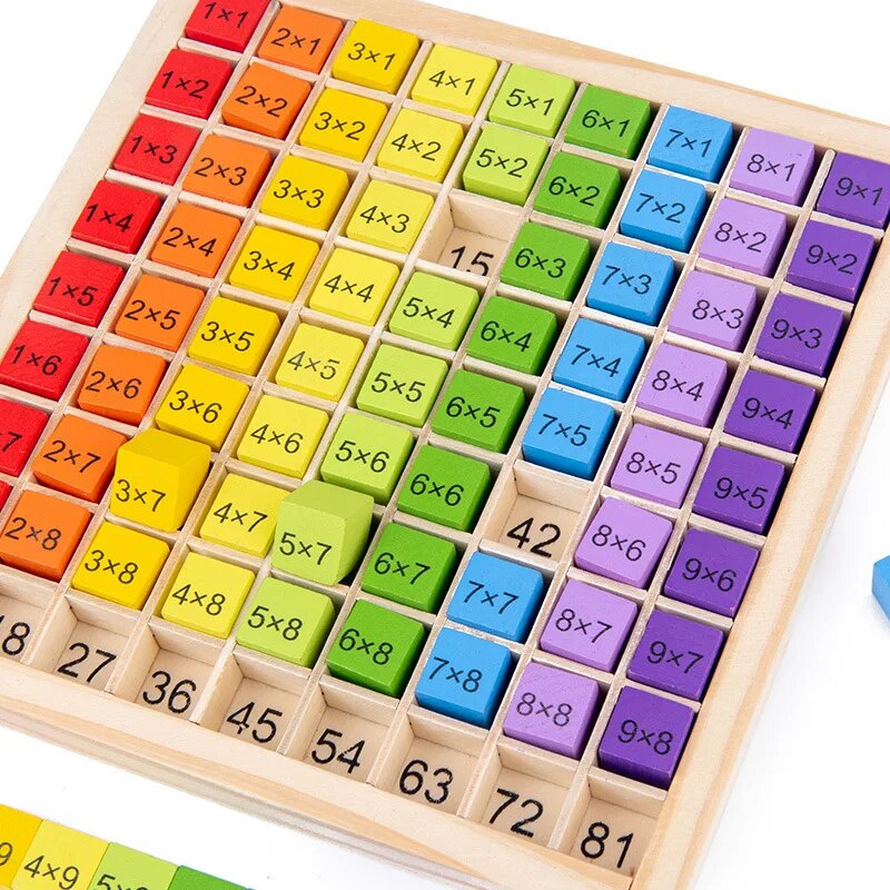 Multiplica-Magic: Fun Math Learning Toy